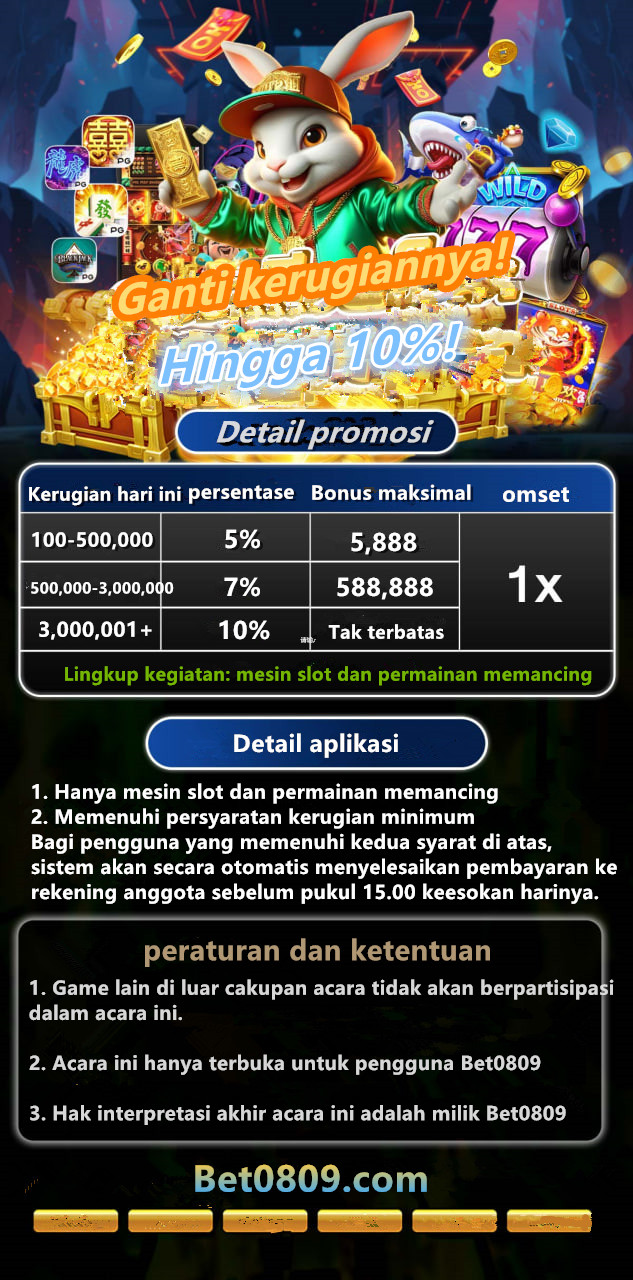 Demo Slot PG Soft Gratis Scatter Hitam X1000 Semua Slot Gacor